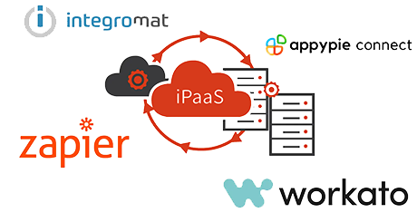 Data247 supports many iPaaS providers